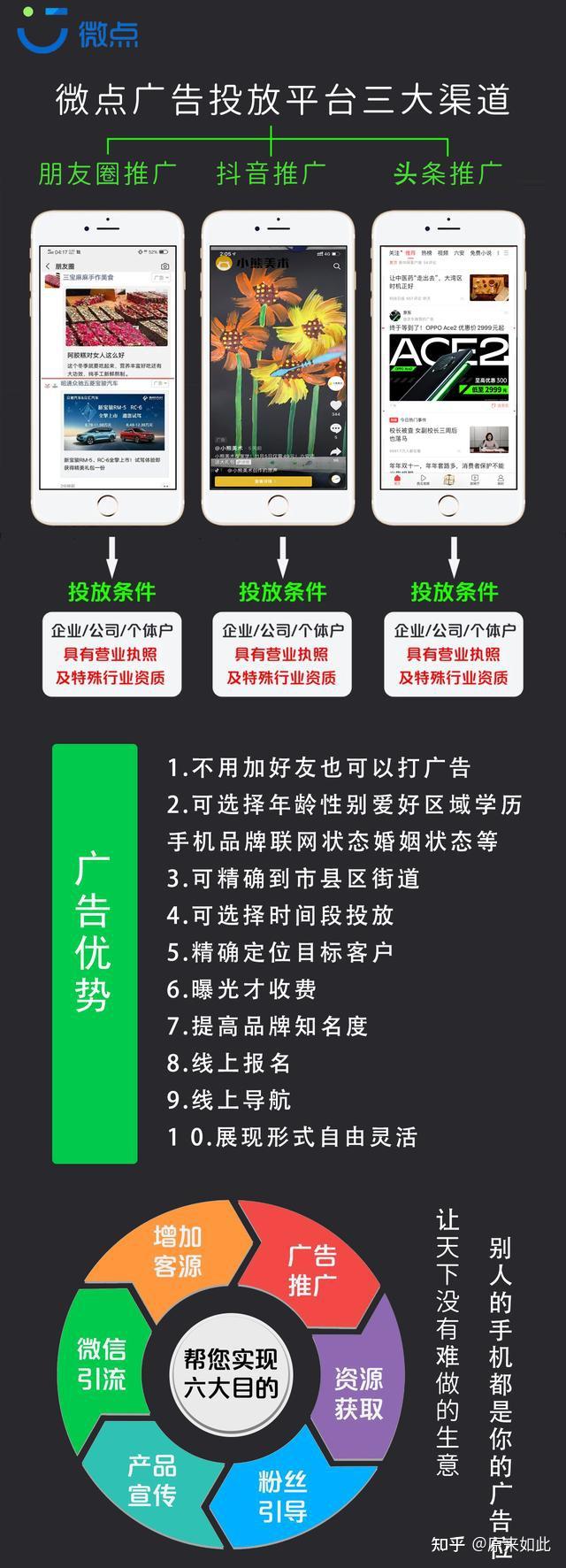 最近在找项目加盟,有推荐的吗?