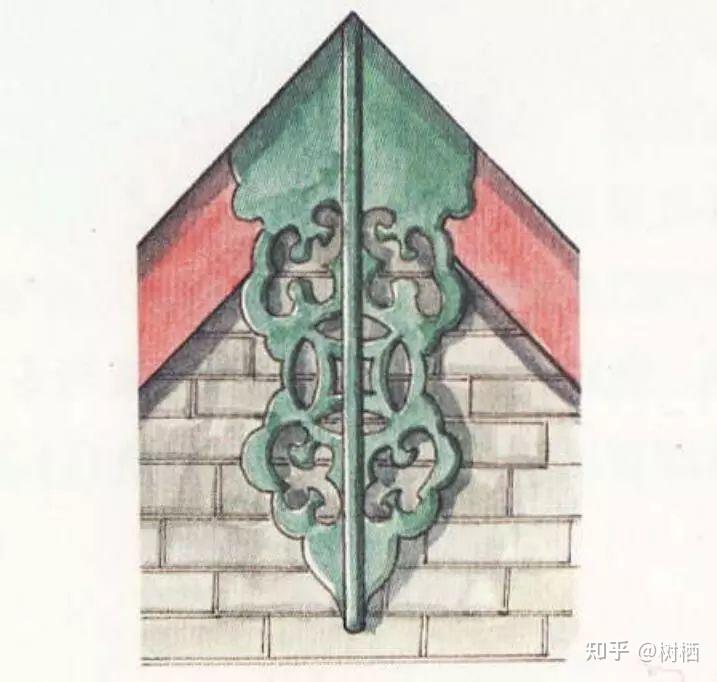 【中国建筑史知识干货-01】中国古代建筑屋顶细则 - 知乎