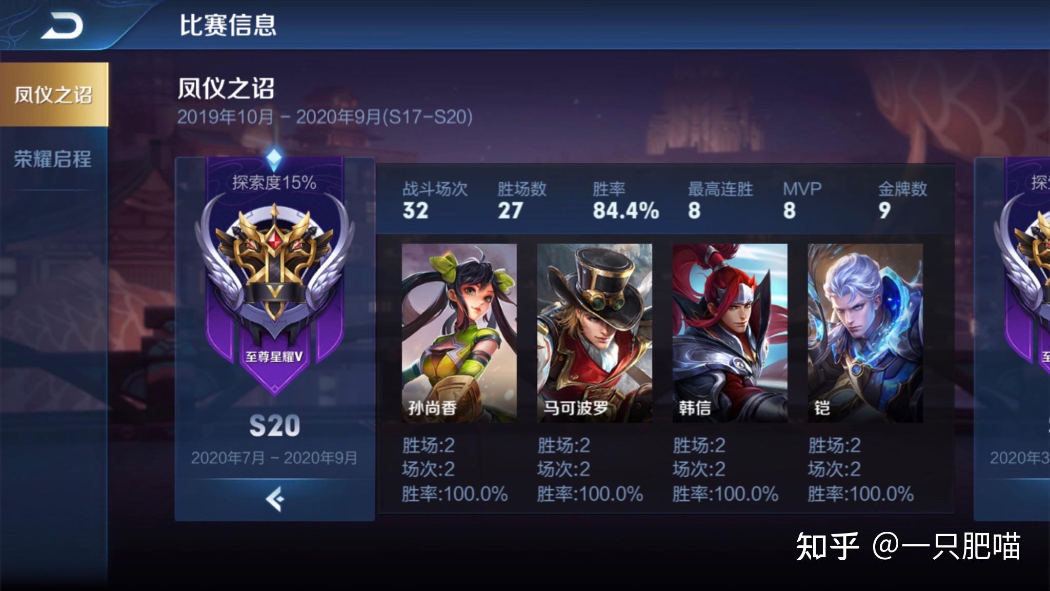 单身狗过年不回家,7天假王者荣耀能从钻五打到王者吗?