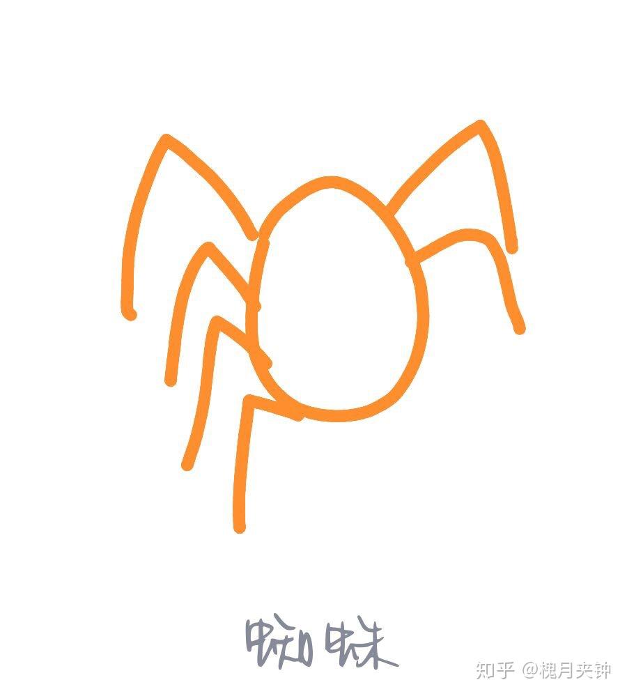 如何评价qq画图红包