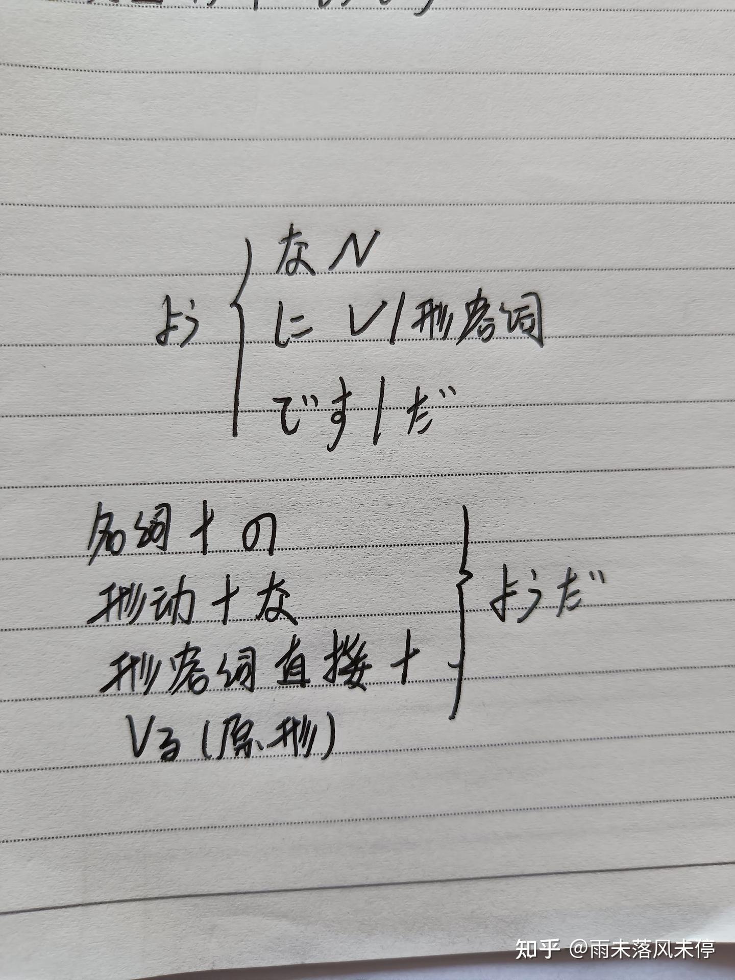 日语中そうだ、ようだ接续你学会了吗 - 知乎