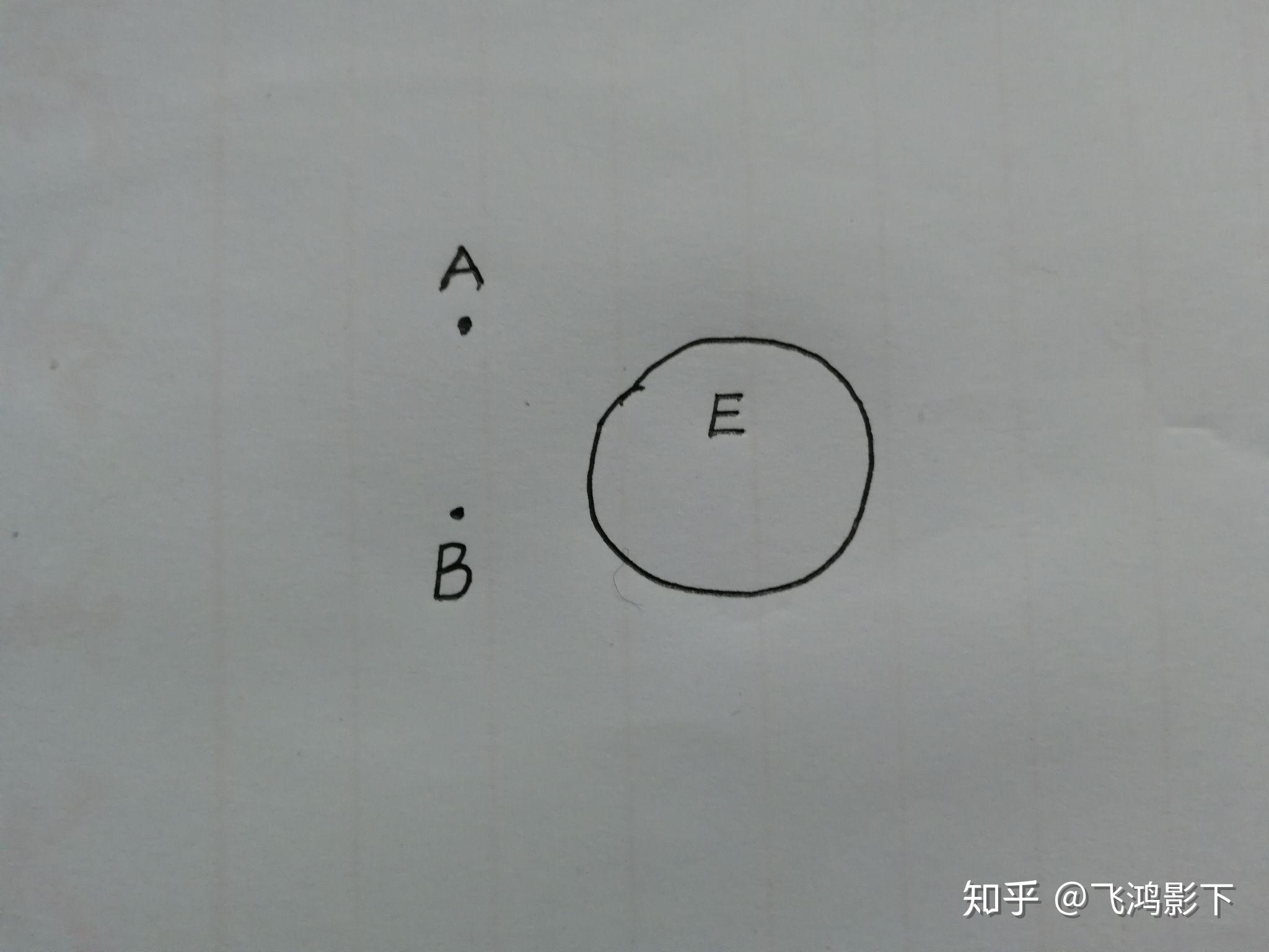 如何通俗地理解聚点孤立点