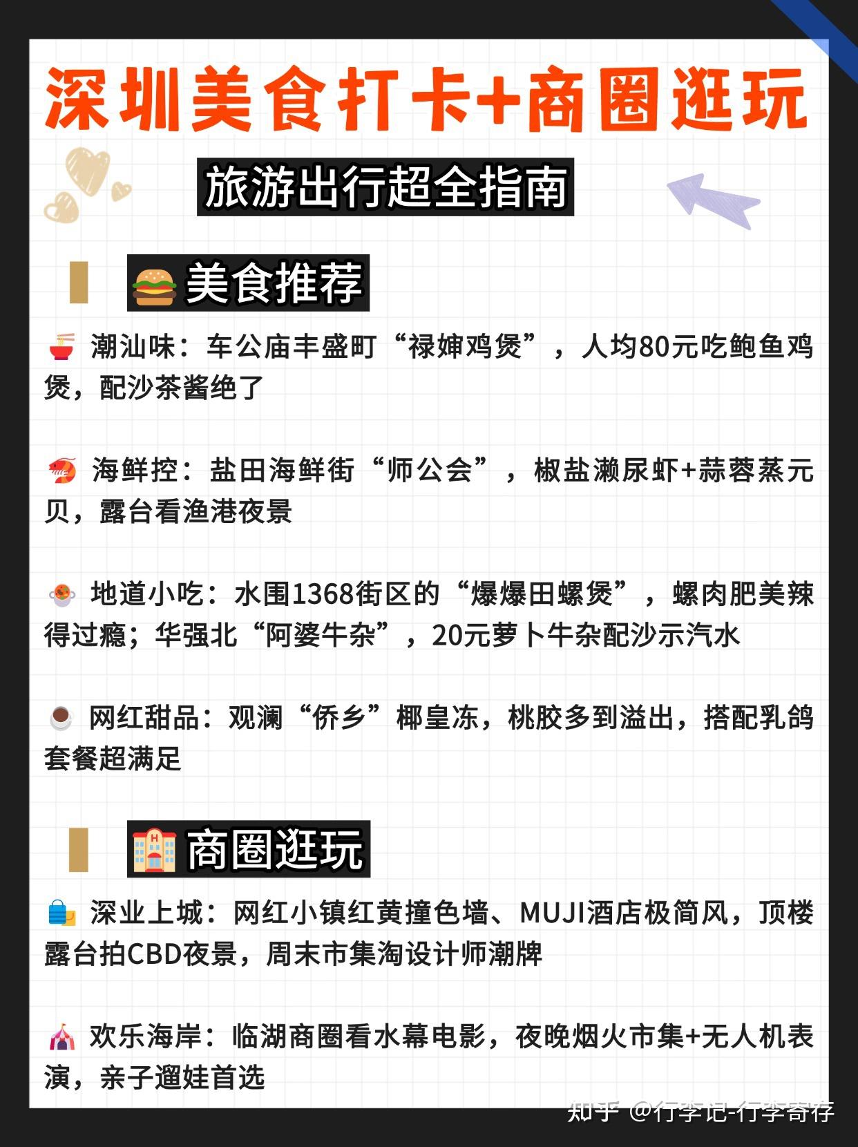 深圳保姆级攻略（景点+美食+行李寄存） - 知乎