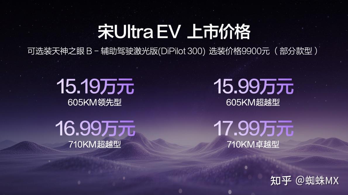 宋Ultra EV上市：一台让充电焦虑成为历史的B级SUV