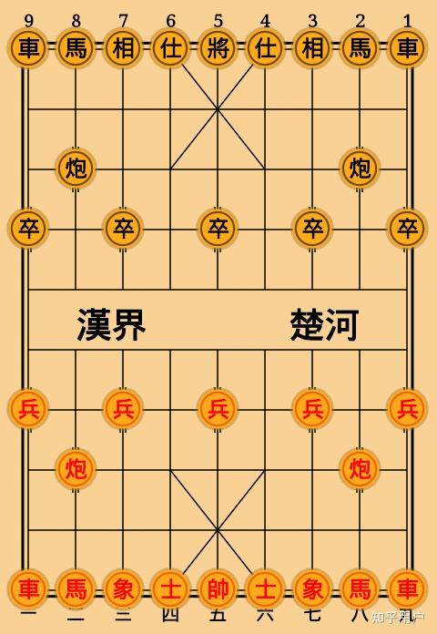 象棋中的两个象图片