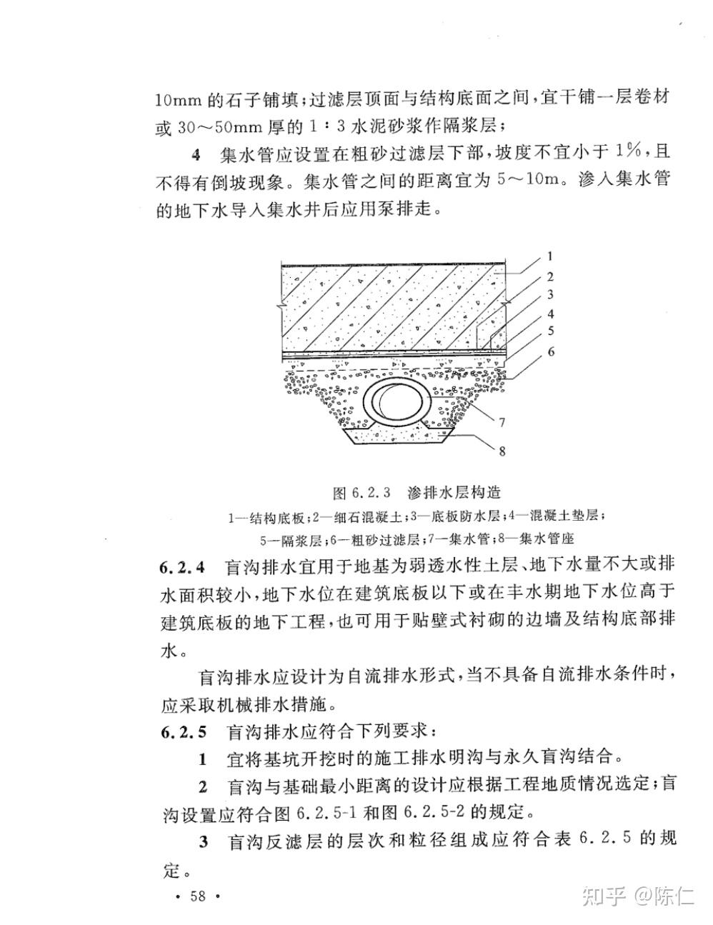 没有坡度的地下室顶板排水盲管依据什么规范进行设计? - 知乎