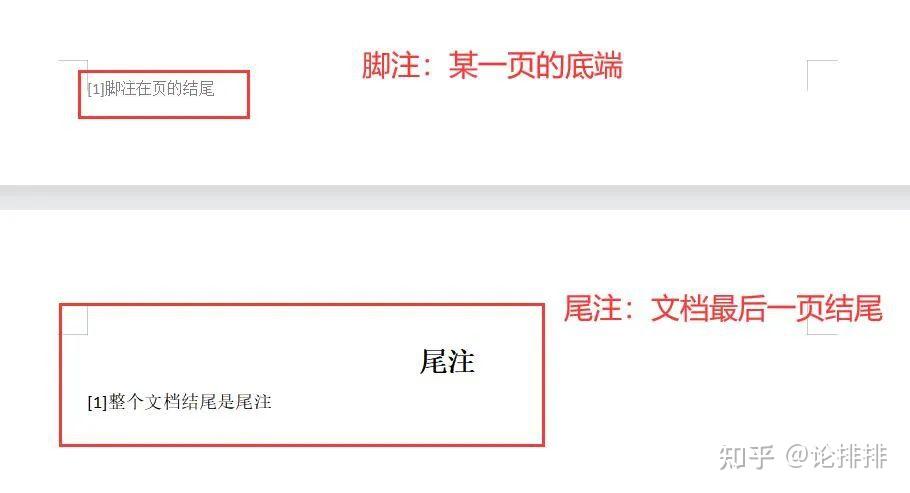 脚注,尾注,和参考文献有什么区别?