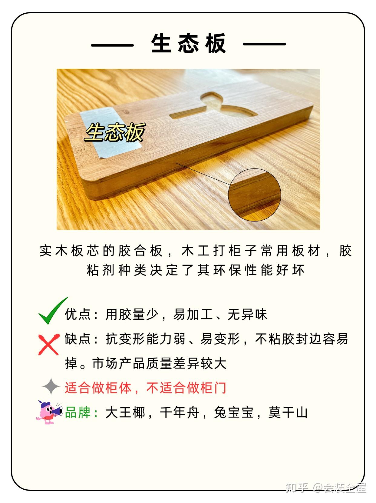 干货|全屋定制常用板材怎么选？ - 知乎