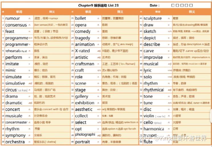 day19-20 peer support - 知乎