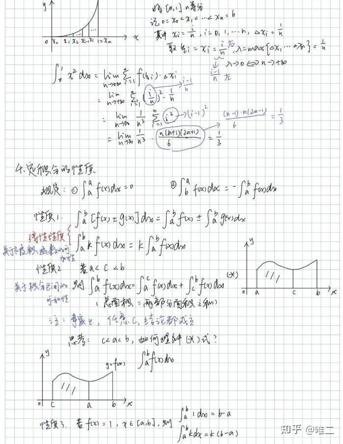 大一新生,高数有必要做笔记吗? - 知乎
