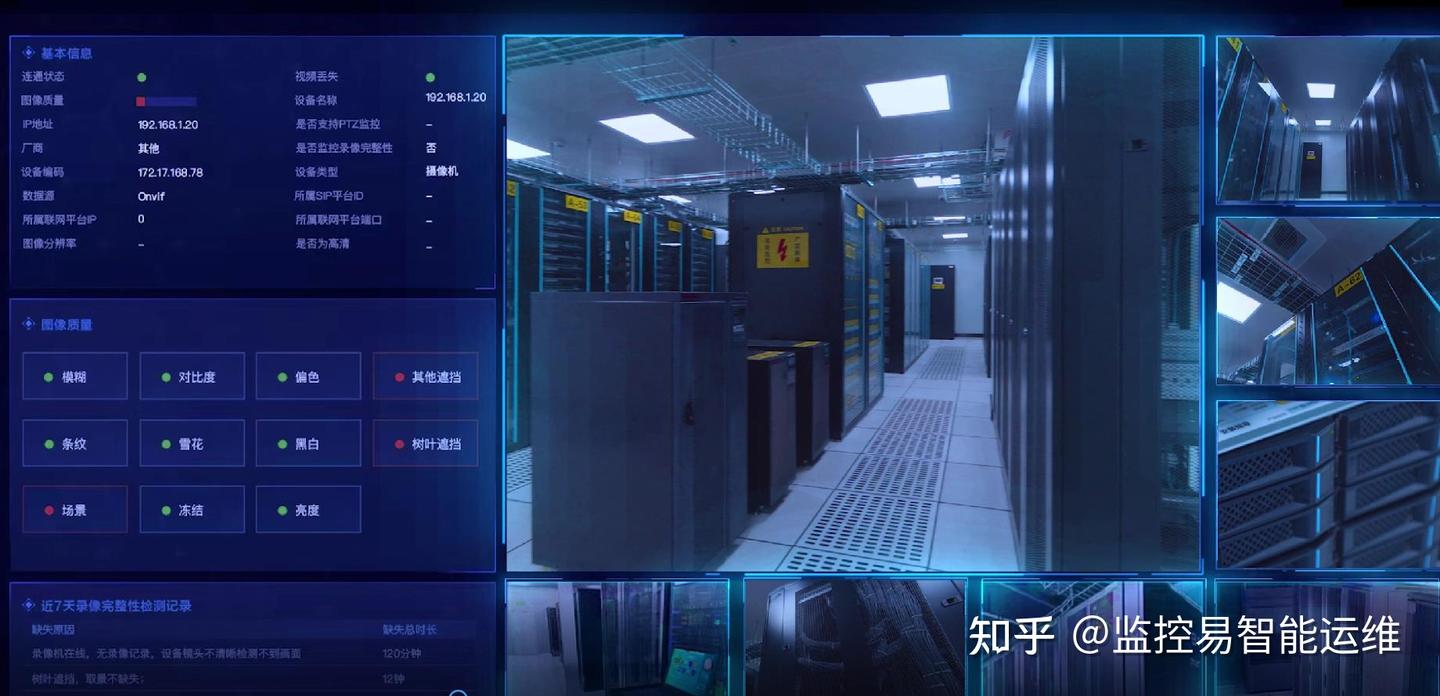 智能运维的未来发展趋势 - 知乎