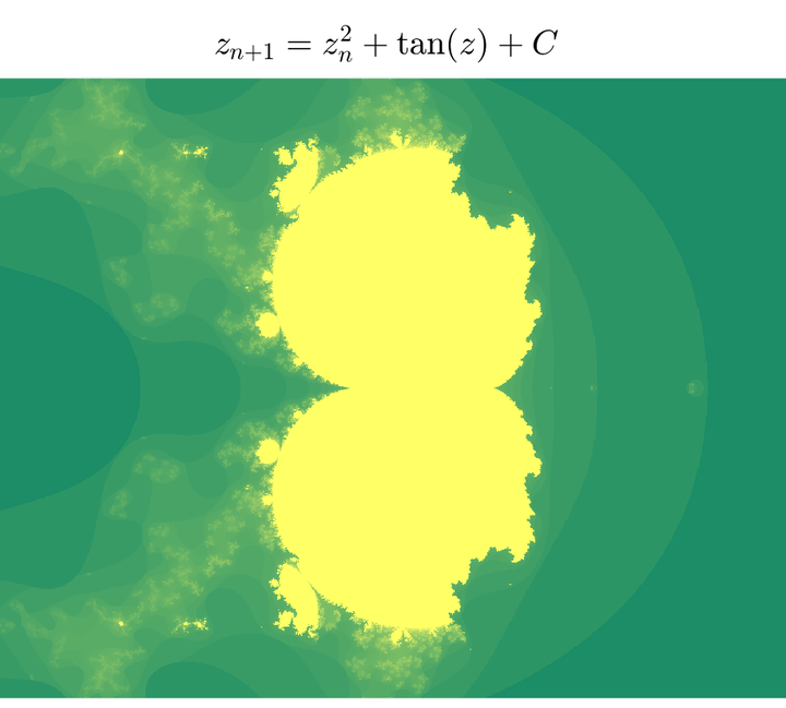 Matlab绘制曼德勃罗mandelbrot集，并利用gpu加速 知乎 7767