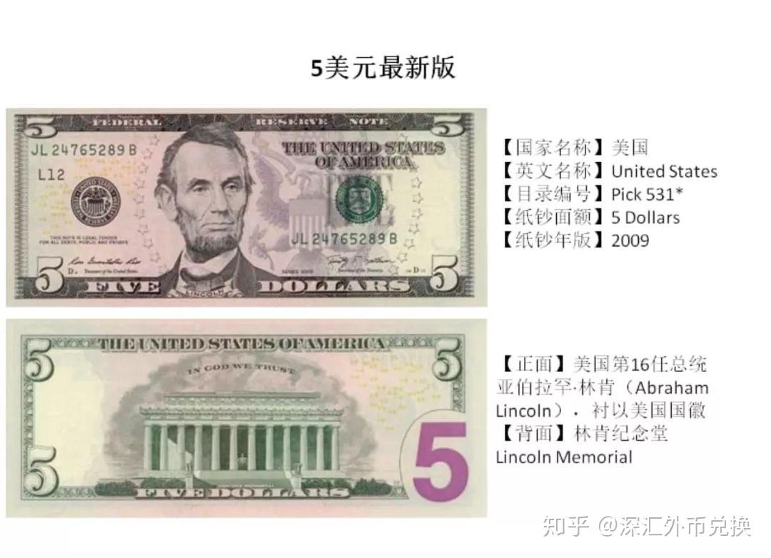 如何辨别美元的真假? - 知乎