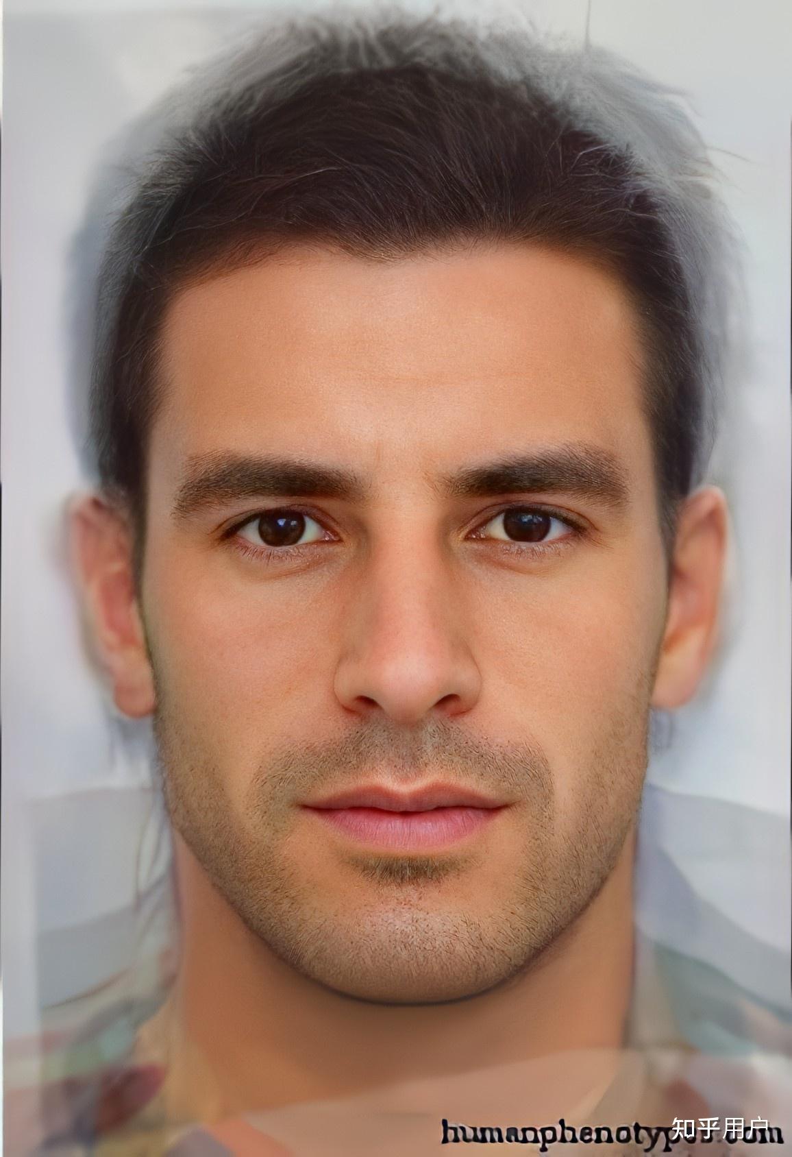 欧洲人能分辨出欧洲各国人的相貌吗?