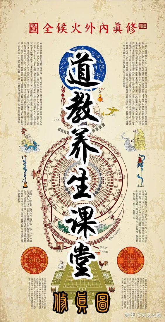 道教养生修真图 - 知乎