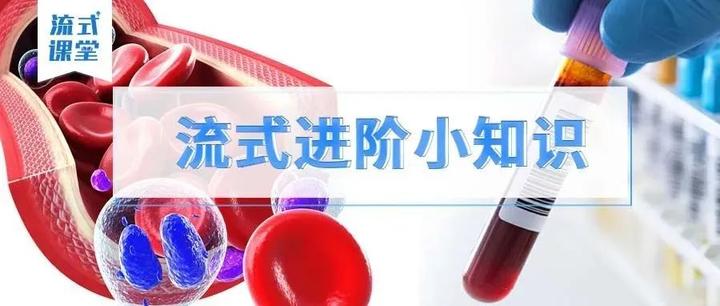 流式课堂|外周血抗凝剂,选肝素OR EDTA? - 知乎