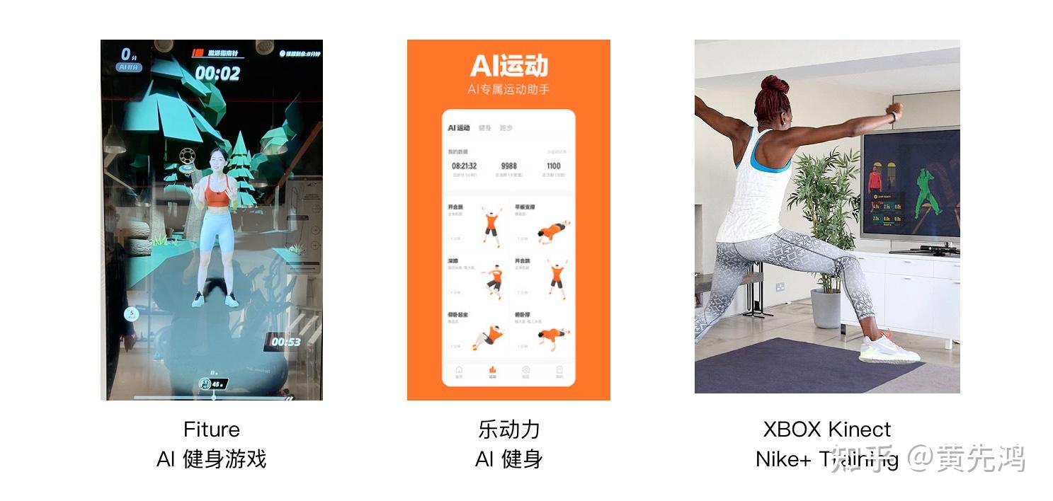 FITURE健身魔镜，你如何评价这个东西？ - 知乎