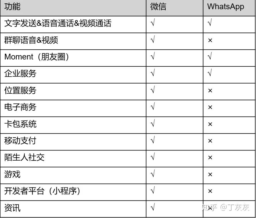 漫展偶遇虎纹章鱼拼尽全力无法战胜 哔哩哔哩