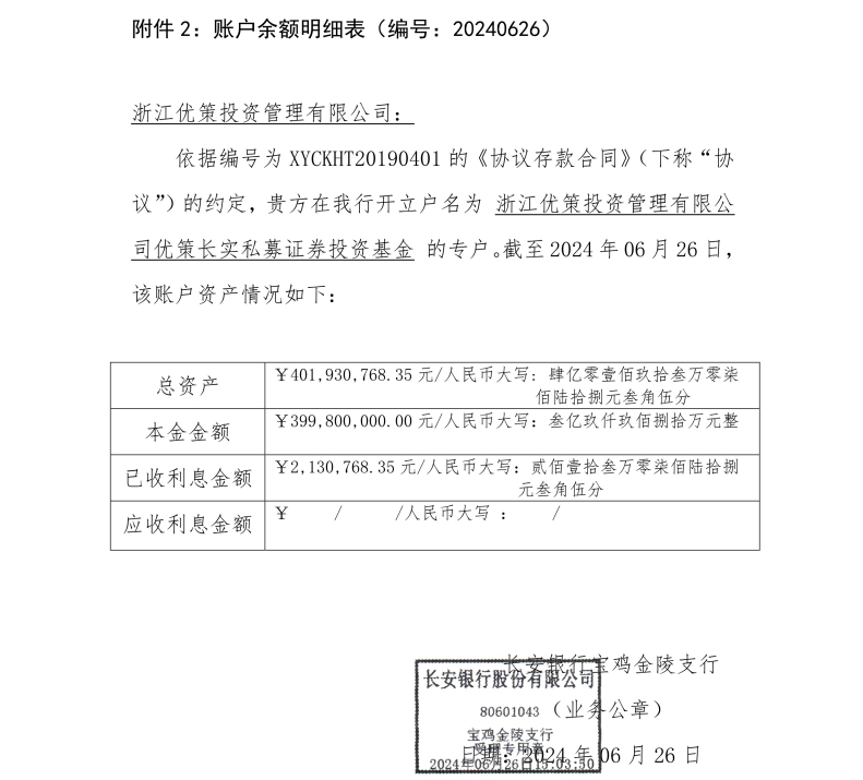私募基金12.52亿元存款只剩8