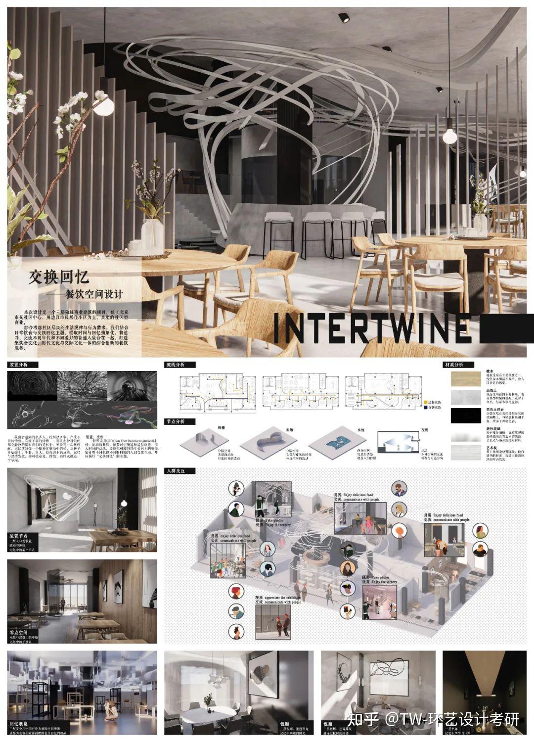 室内获奖作品欣赏|2021第20届“新人杯”全国大学生室内设计竞赛三等奖作品展示(上篇) - 知乎