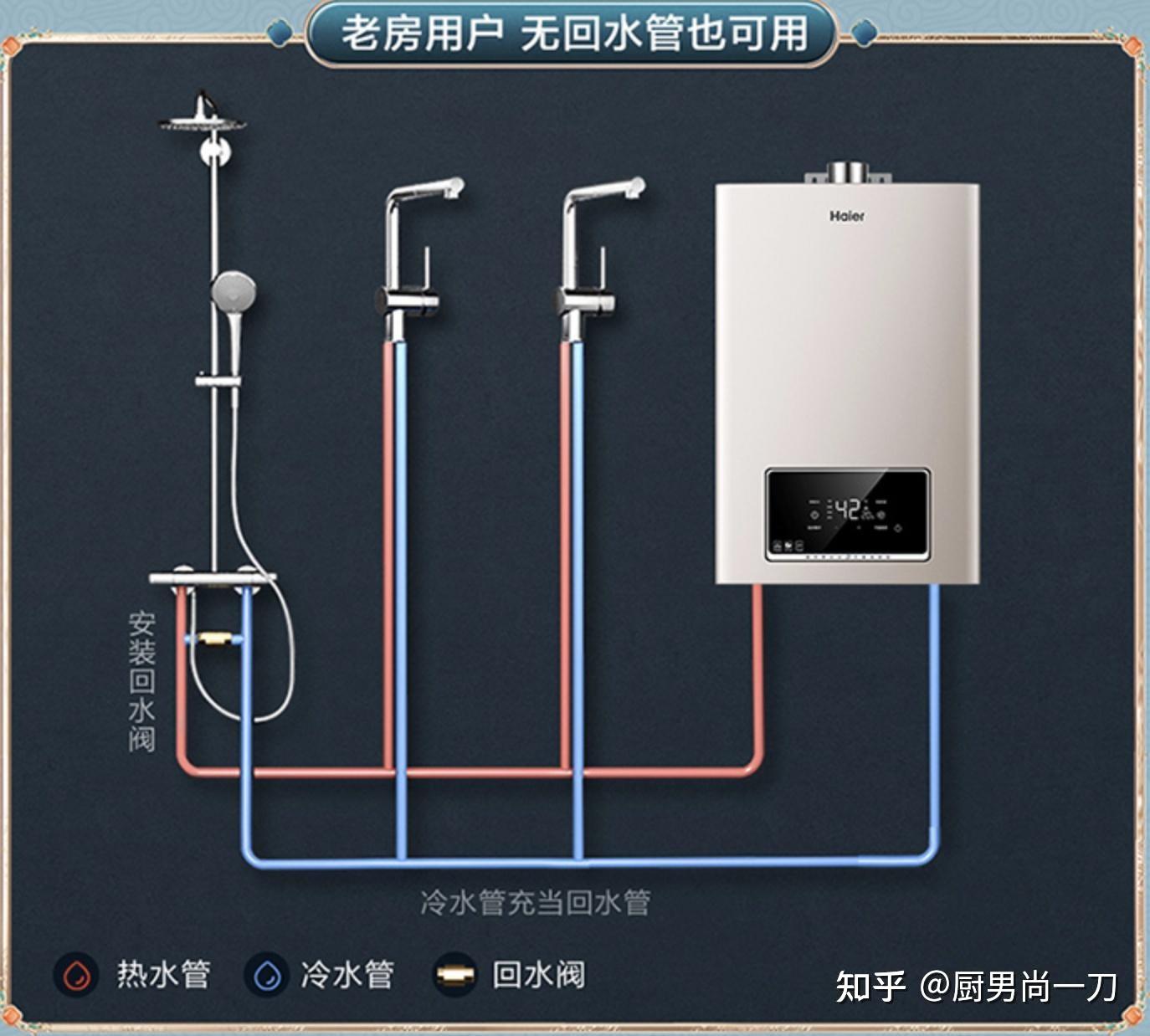 小家电最新资讯-快科技--科技改变未来