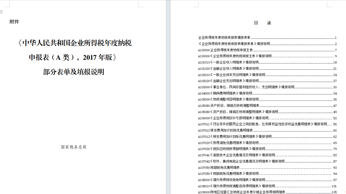 2025企业所得税汇算清缴易错的29个问题提示清单,附汇算清缴指南 - 知乎