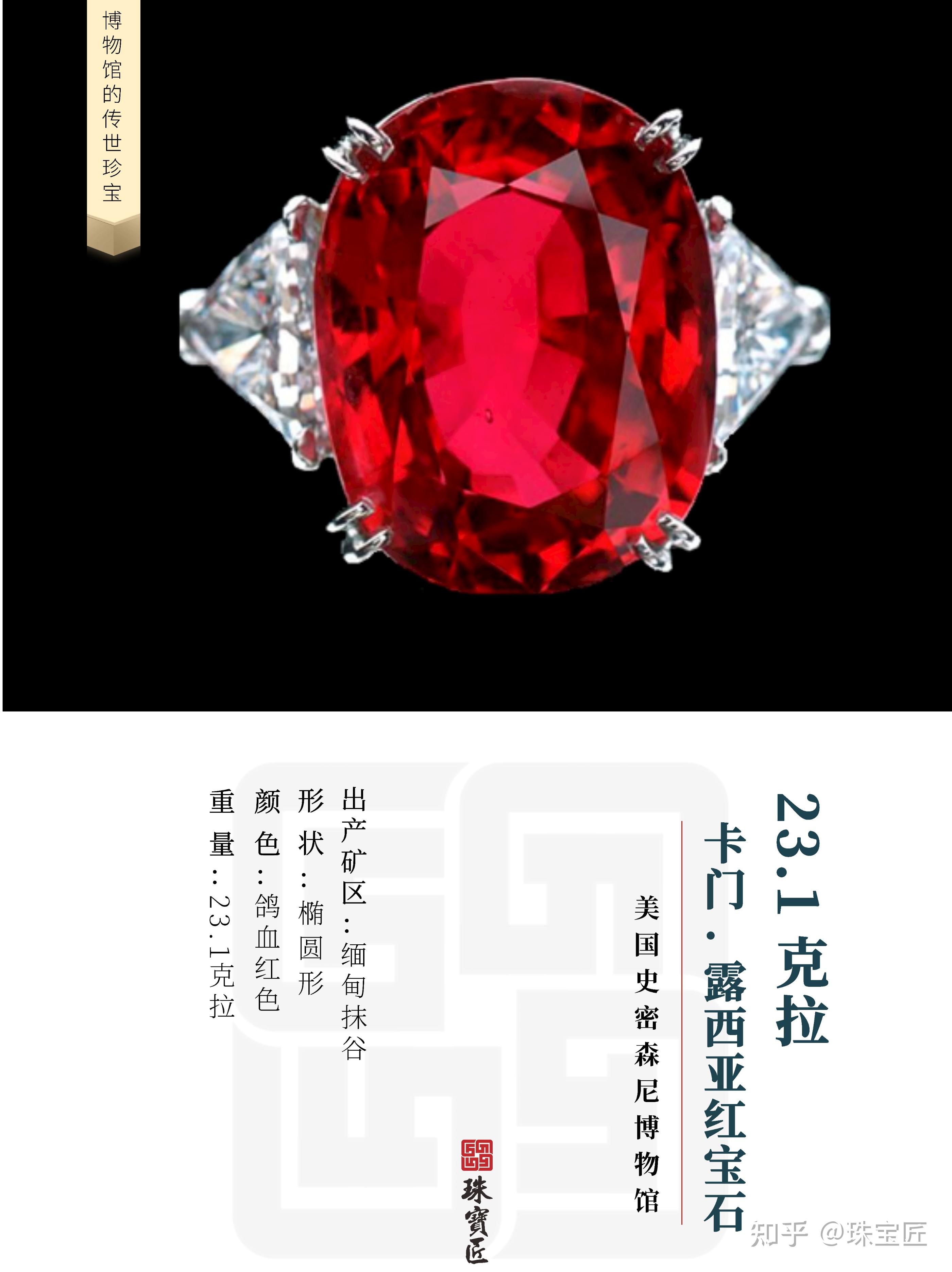红宝石最好的(红宝石最好的品种) 第1张