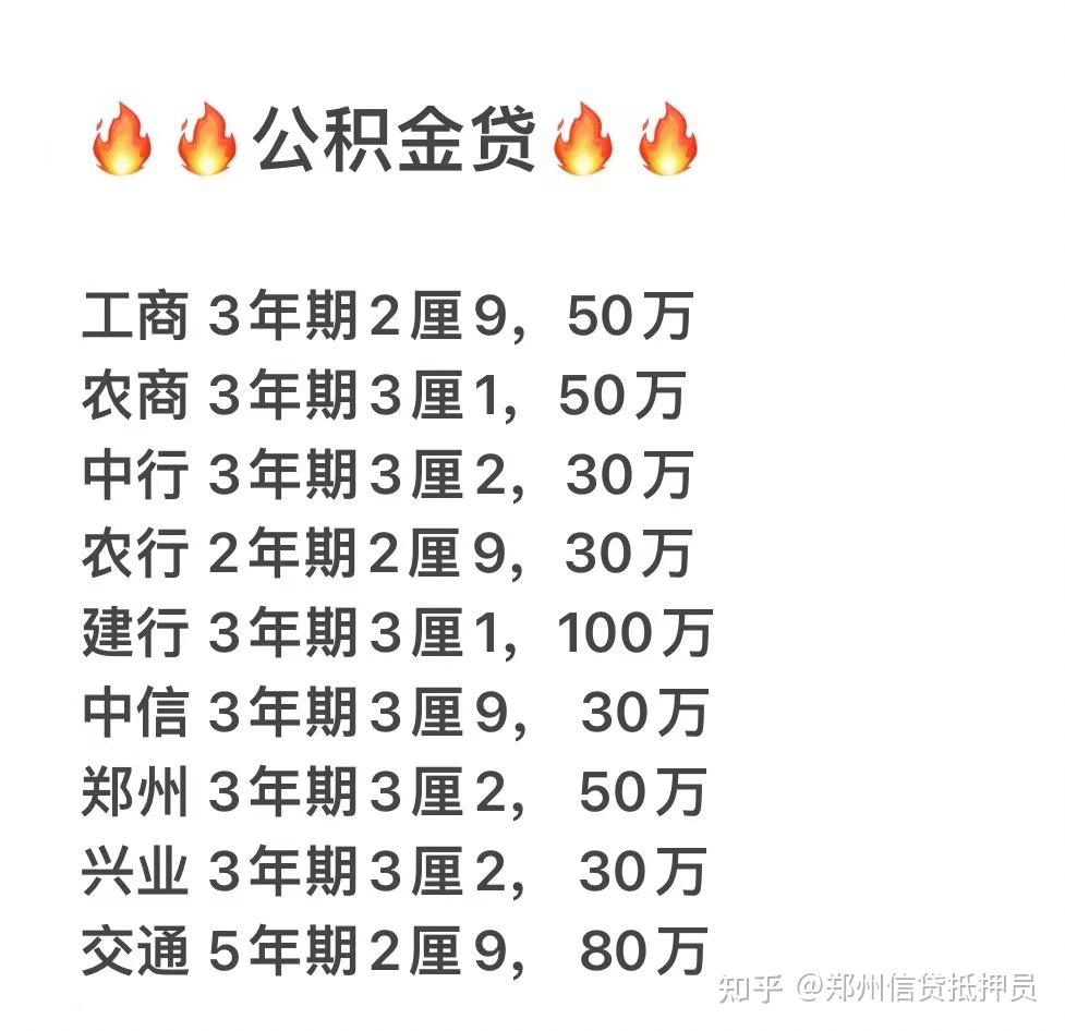 公积金信用贷款额度怎么算的,利率是多少?