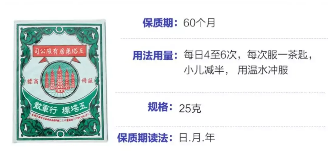 在港货的领域里,怎么可以少了五塔标行军散? - 知乎