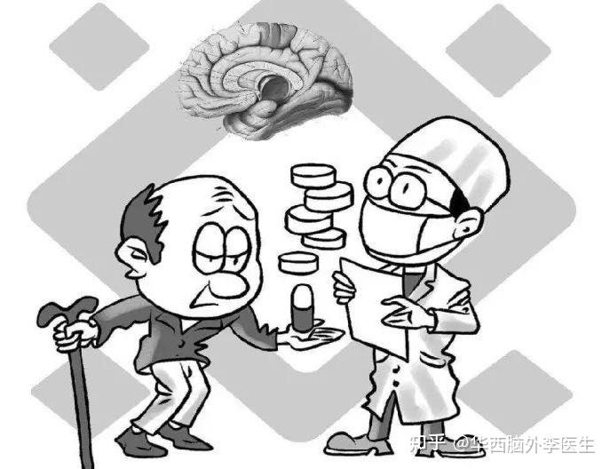帕金森病患者吃药后不受控制——异动症怎么办? - 知乎