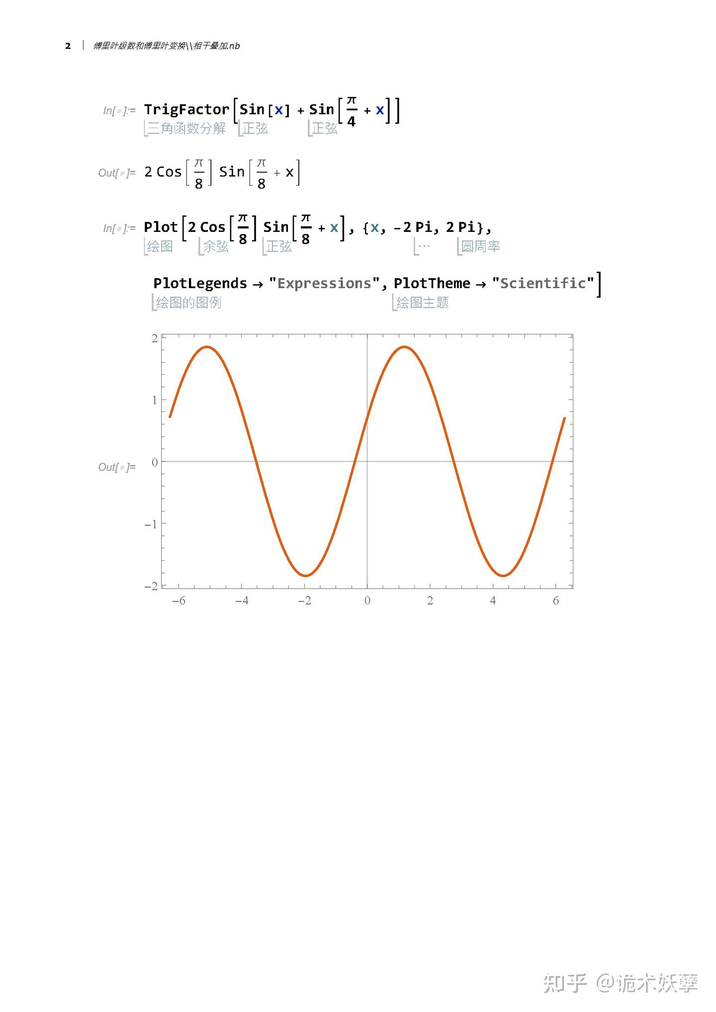 给初学者写的对傅里叶级数的介绍 - 知乎