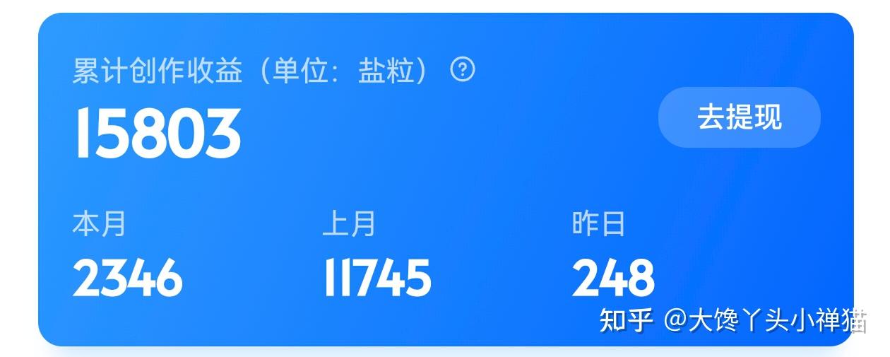 知乎上的盐粒你得到了多少? - 知乎