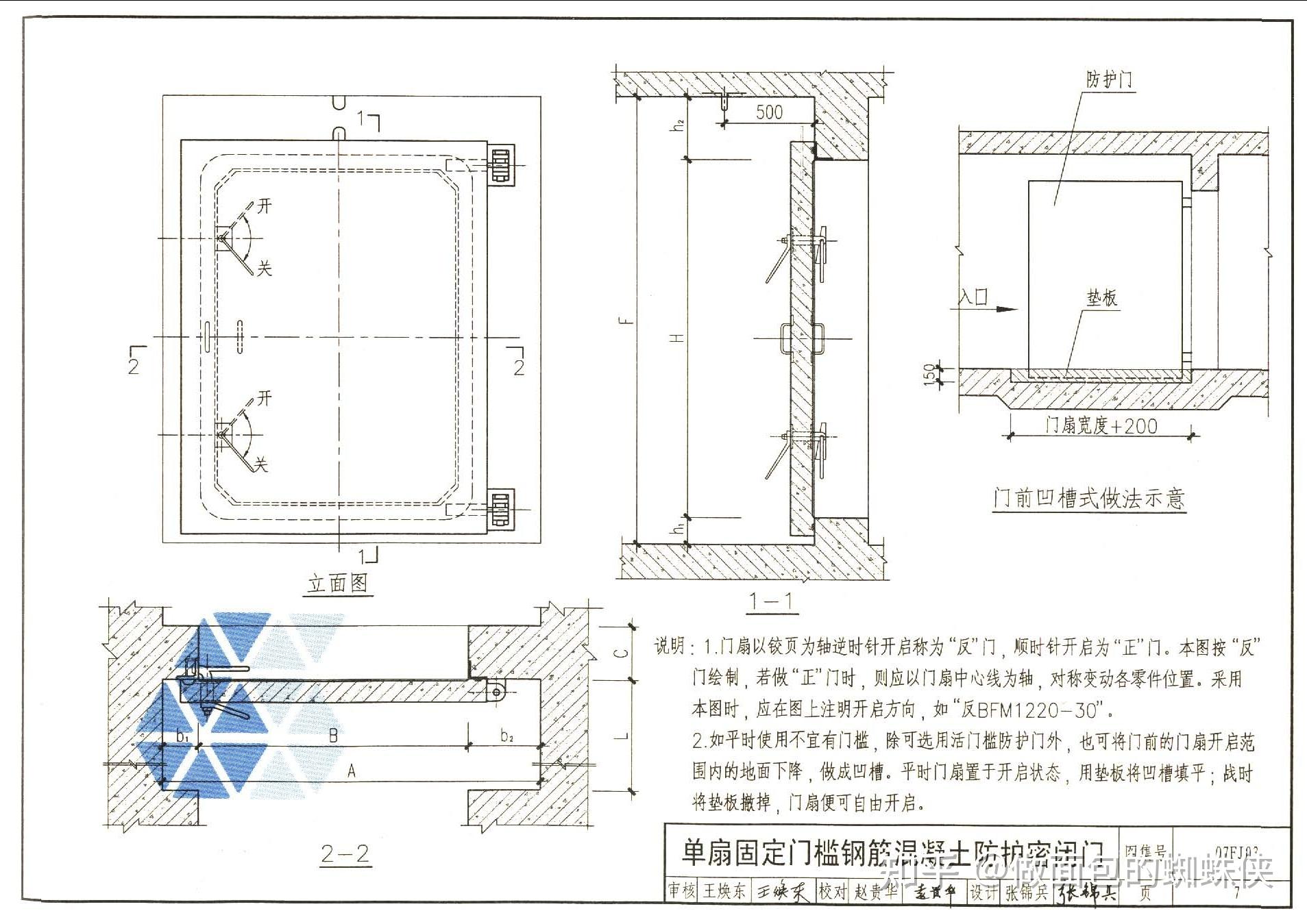 人防设备常用数据1(防护密闭门 —— 固定门槛)