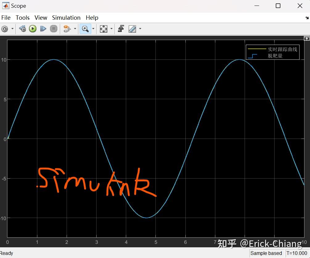 利用simulink生成动态链接库—(C++环境) - 知乎