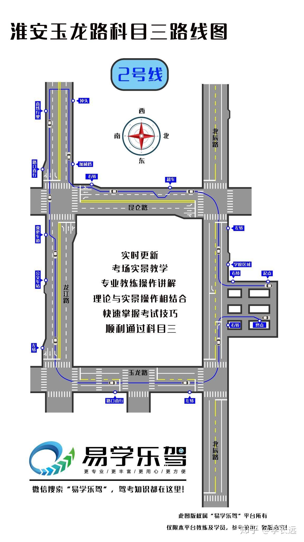 請問一下有人知道淮安市玉龍路考場科三的路線圖嗎