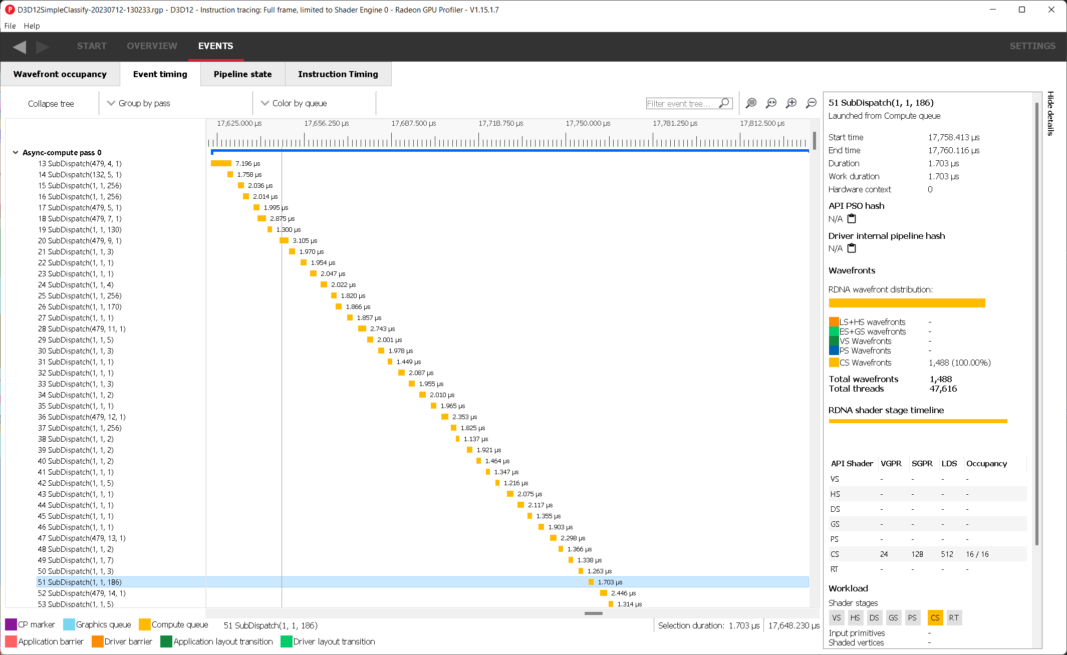 如何评价 DirectX 12 新推出的 Work Graphs? - 知乎