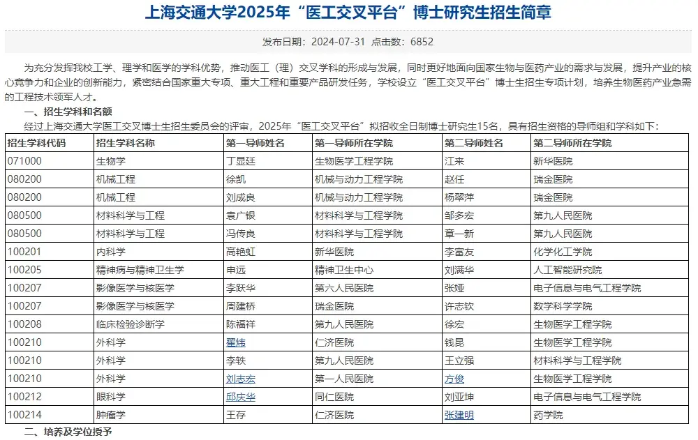 2025国内在职博士、非全博士招生院校汇总 - 知乎
