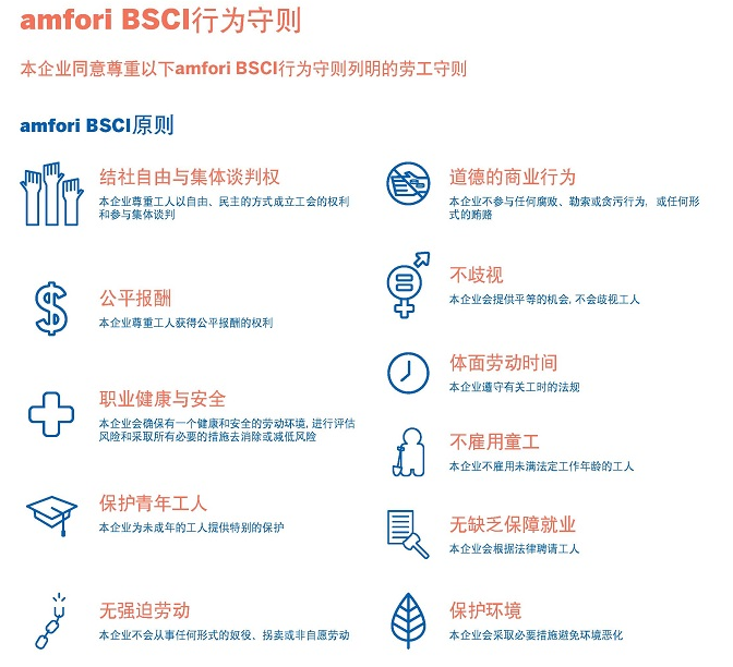 BSCI行为守则 - 知乎