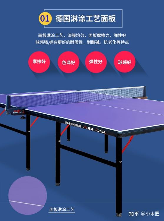 全球十大热门品牌乒乓桌TOP10合集