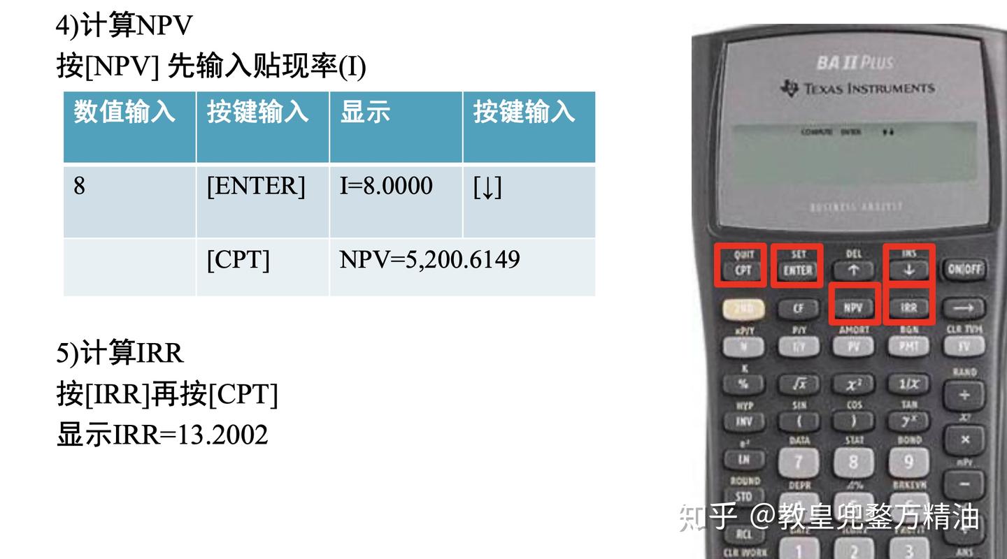 金融计算器的使用BAII Plus - 知乎