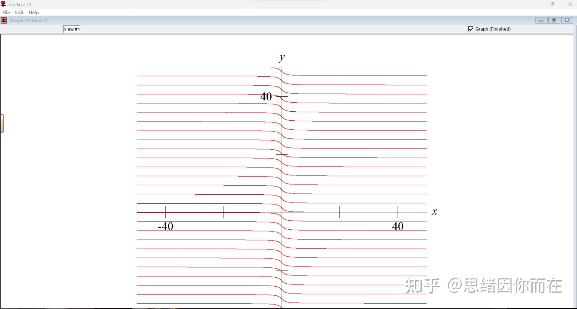 arctan 1 x arctan-1-x