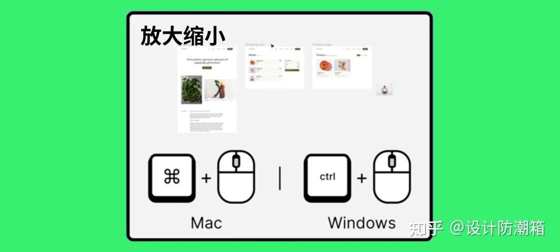 Figma 101|02 探索 Figma design - 知乎