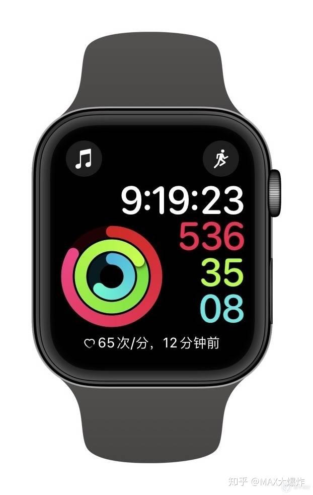 5 款自定义表盘 让你的 Apple Watch 效率翻倍 - 知乎