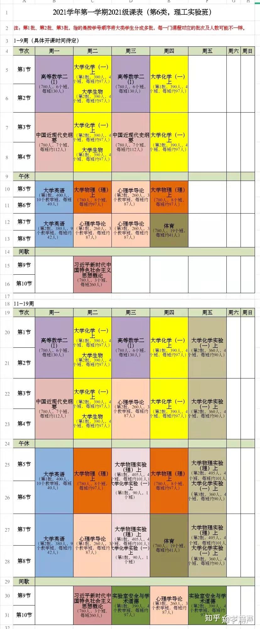 如何评价中山大学 2021 年大一课表? - 知乎