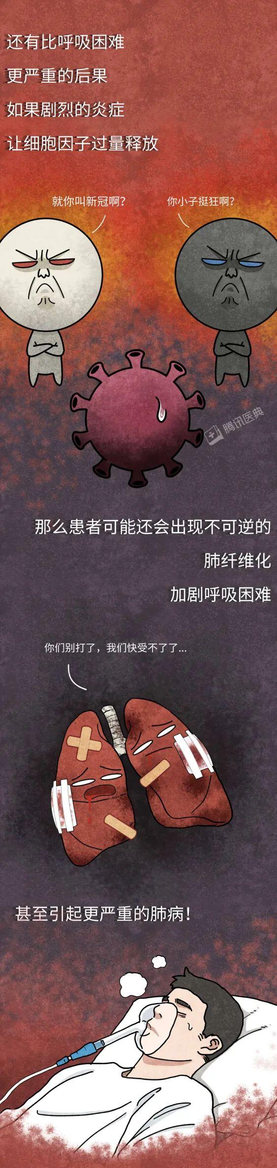 血脑屏障 新冠图片