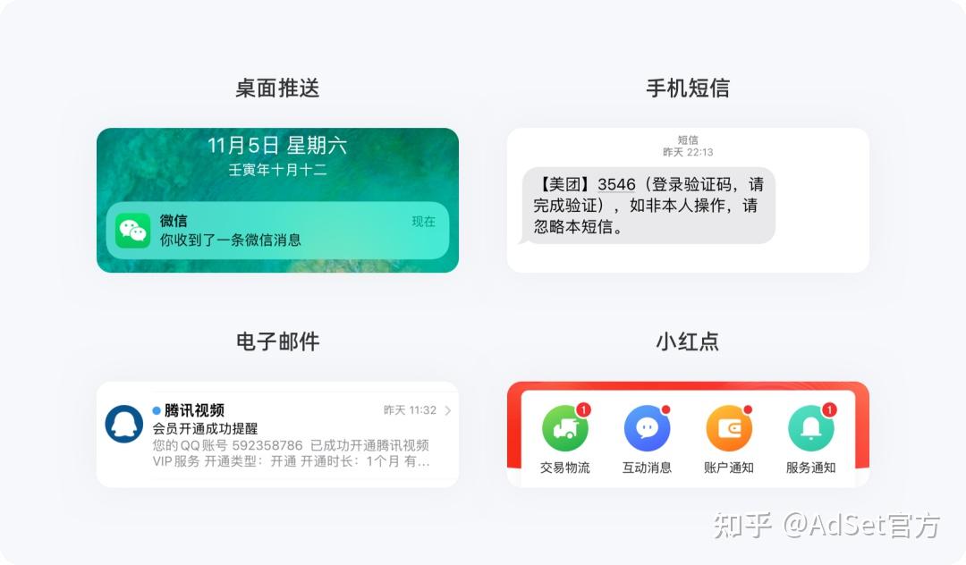 开发者如何构建APP精准推送策略,轻松实现用户增长? - 知乎