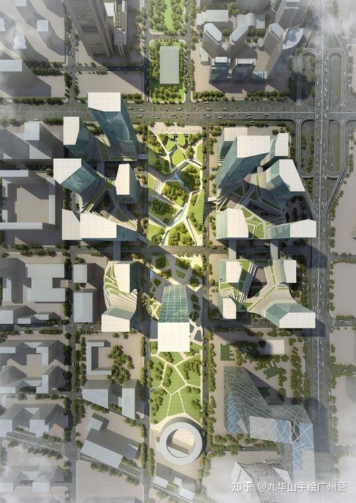 【城乡规划考研快题解析】重点西安建筑科技大学 - 知乎