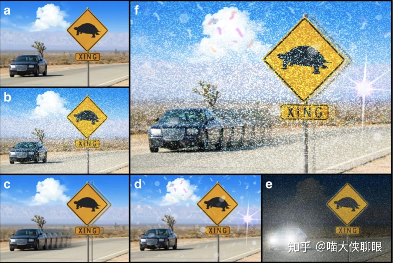 视雪症该如何治疗去哪治疗