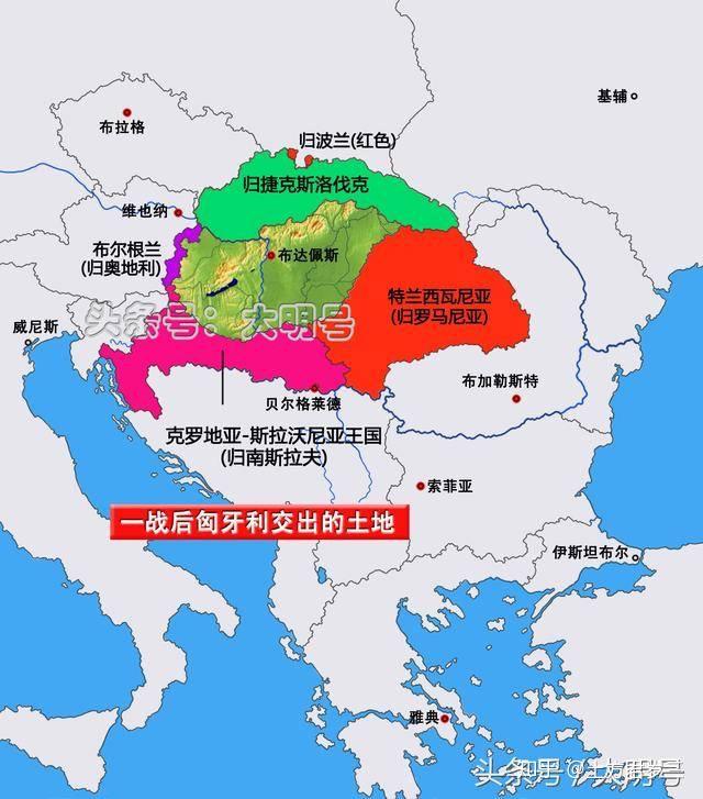 为什么原本思想激进的匈牙利在奥匈帝国建立后却成为帝国保守势力的
