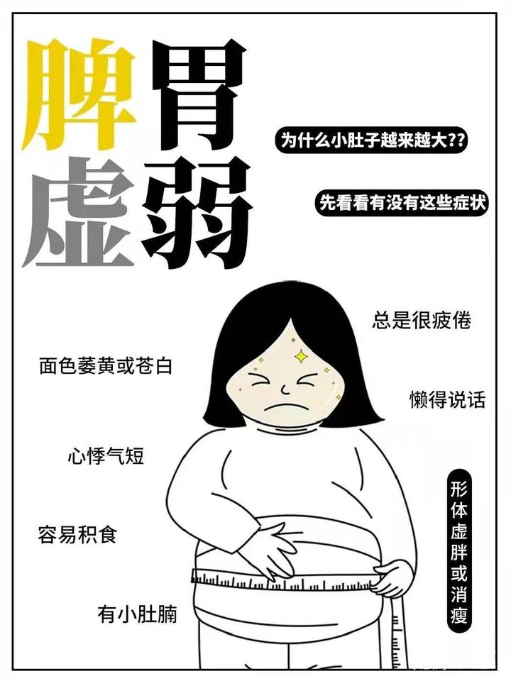 “脾虚的女人老得快”水肿、虚胖、脸色暗黄:快看看自己是不是脾虚! - 知乎